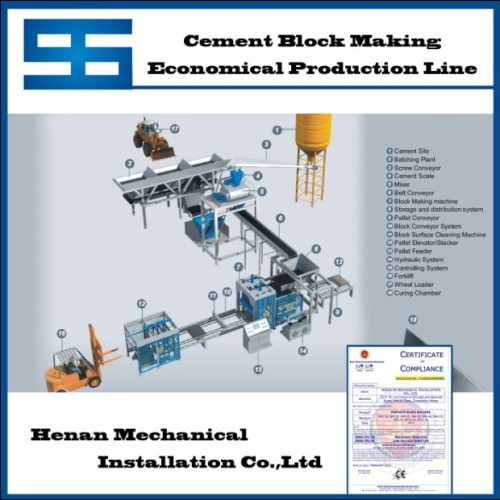 Basic production line with curing room